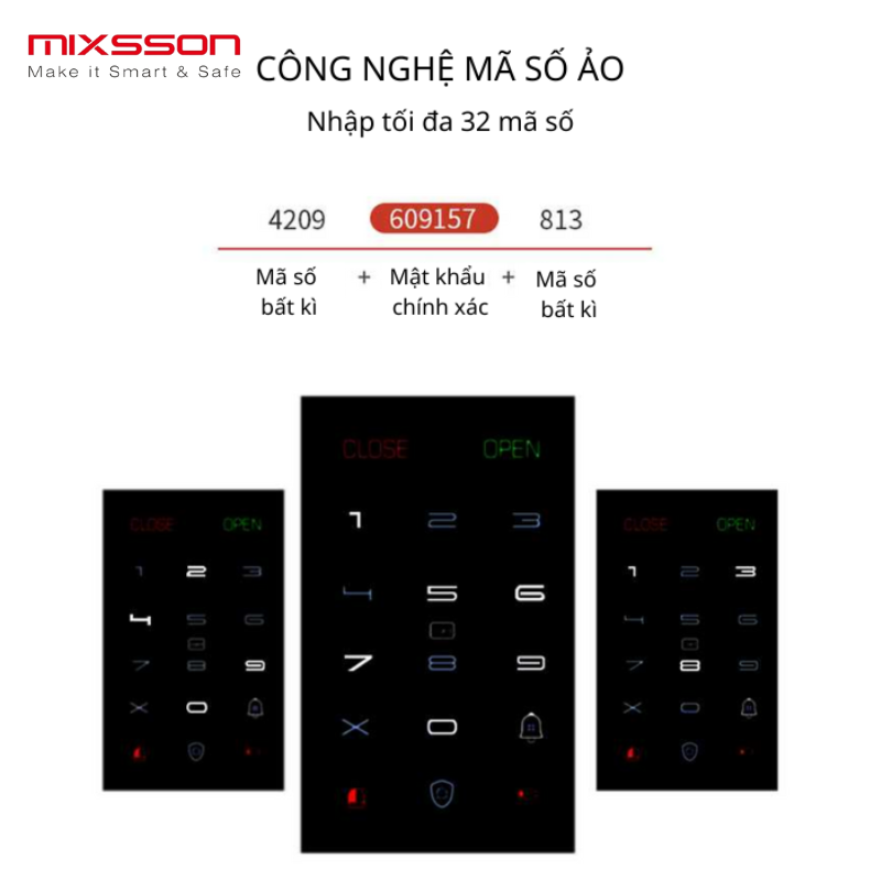 Khóa điện tử Mixsson M100F