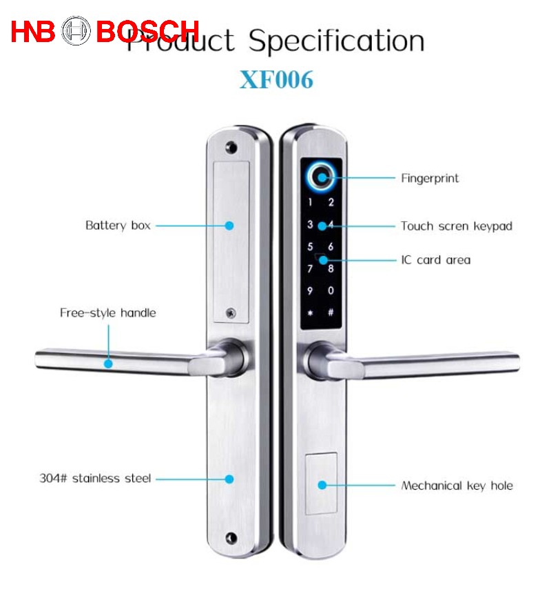 Khóa vân tay cửa nhôm xingfa Onelock XF006